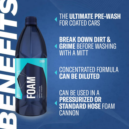 Gyeon Foam Effective Pre Wash 1l