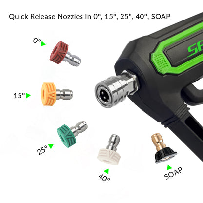 SPS Tools Quick Connect Trigger Gun Karcher